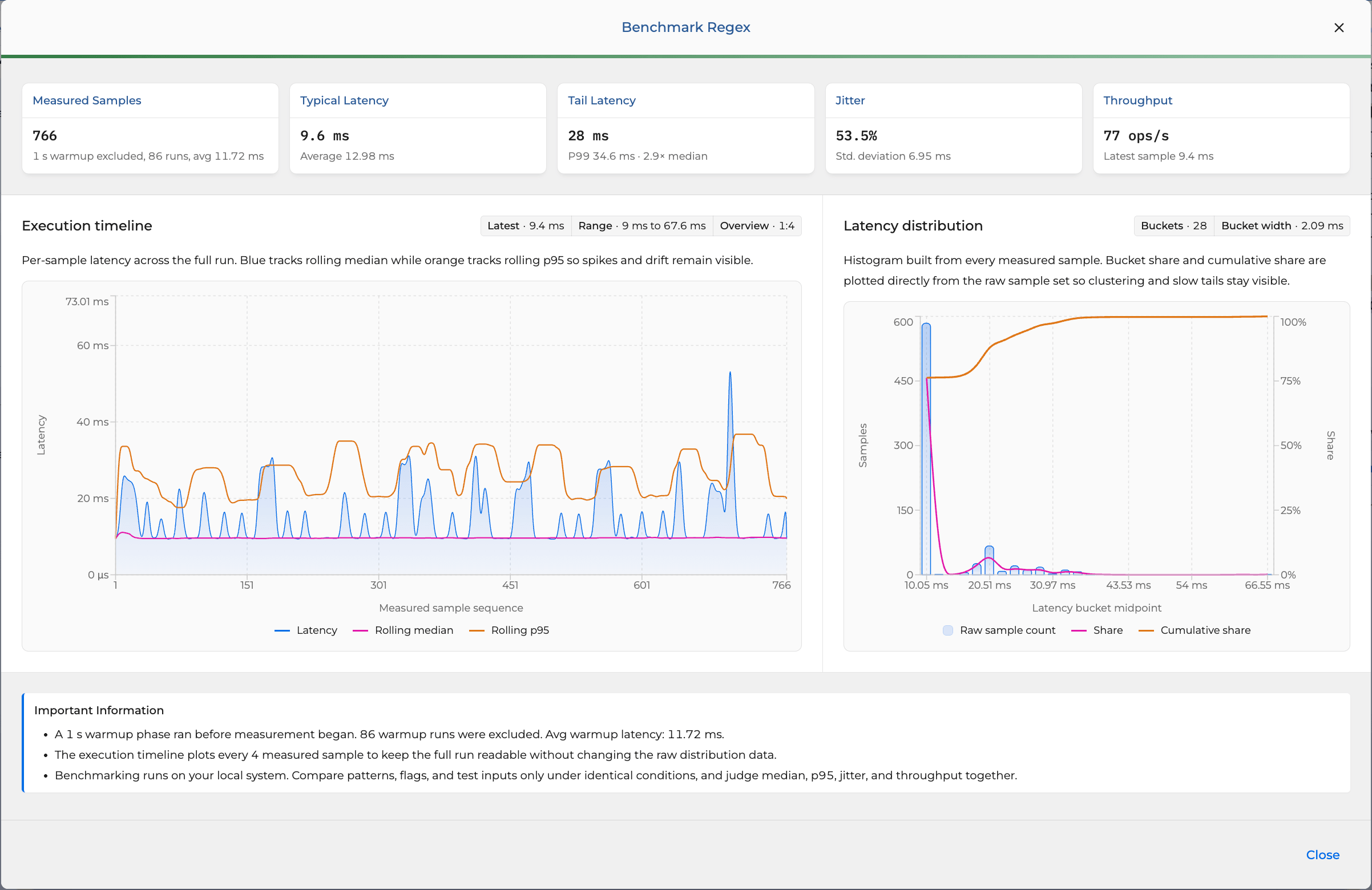 Advanced Benchmarking interface